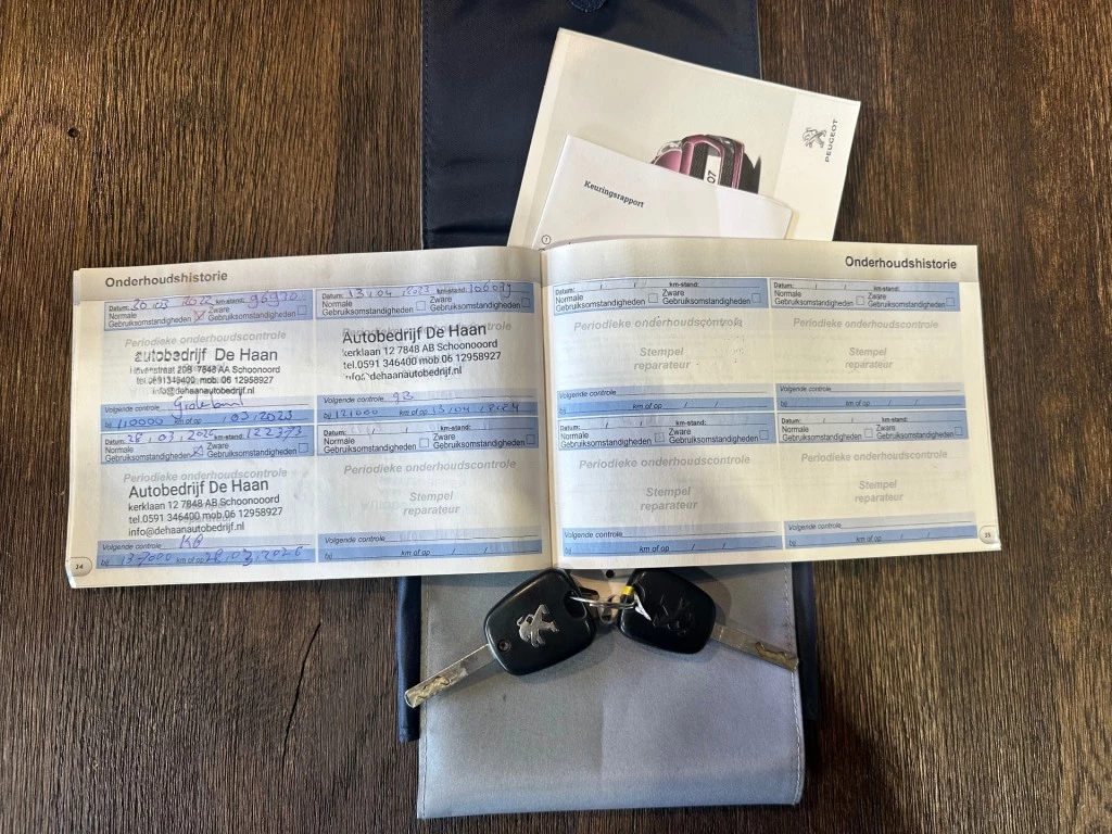 Hoofdafbeelding Peugeot 107