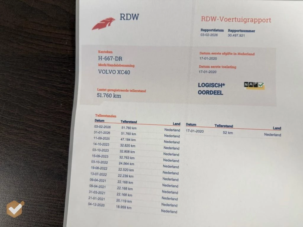 Hoofdafbeelding Volvo XC40