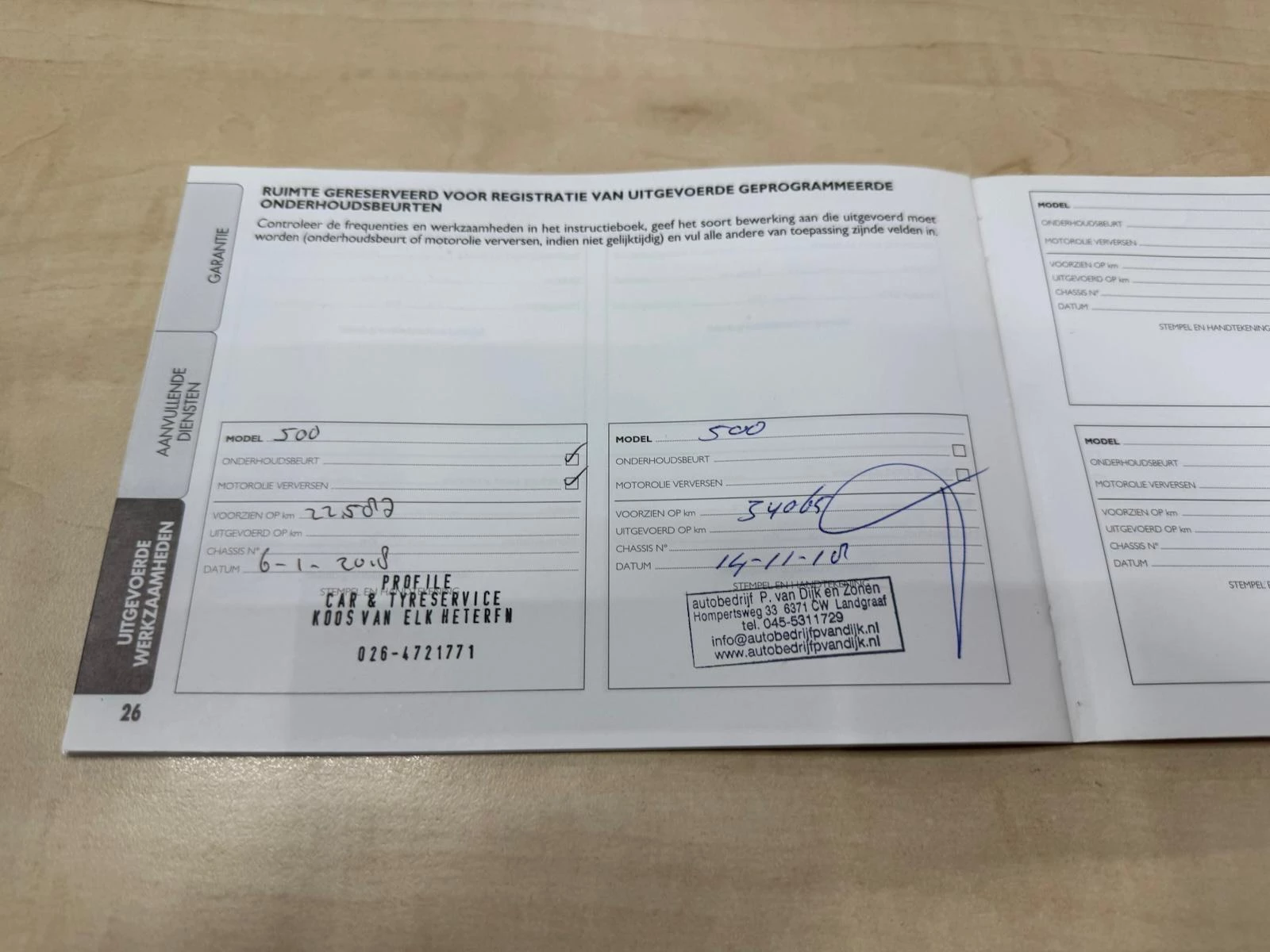 Hoofdafbeelding Fiat 500