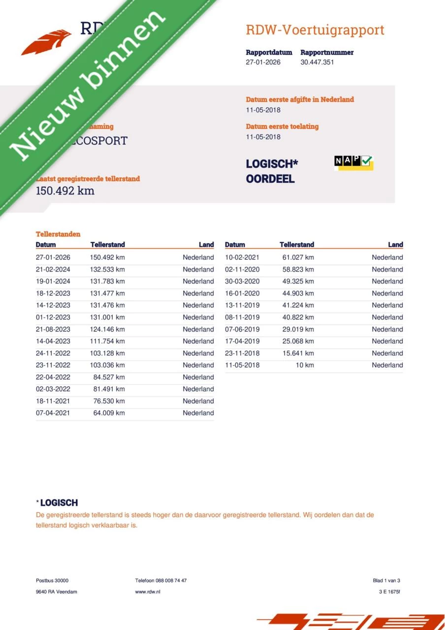 Hoofdafbeelding Ford EcoSport