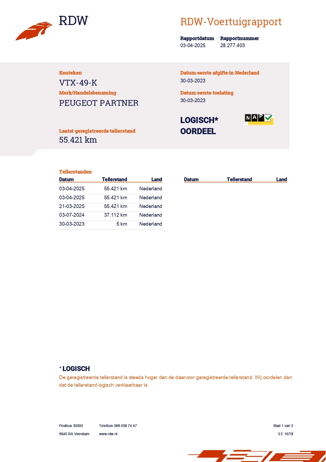 Hoofdafbeelding Peugeot Partner