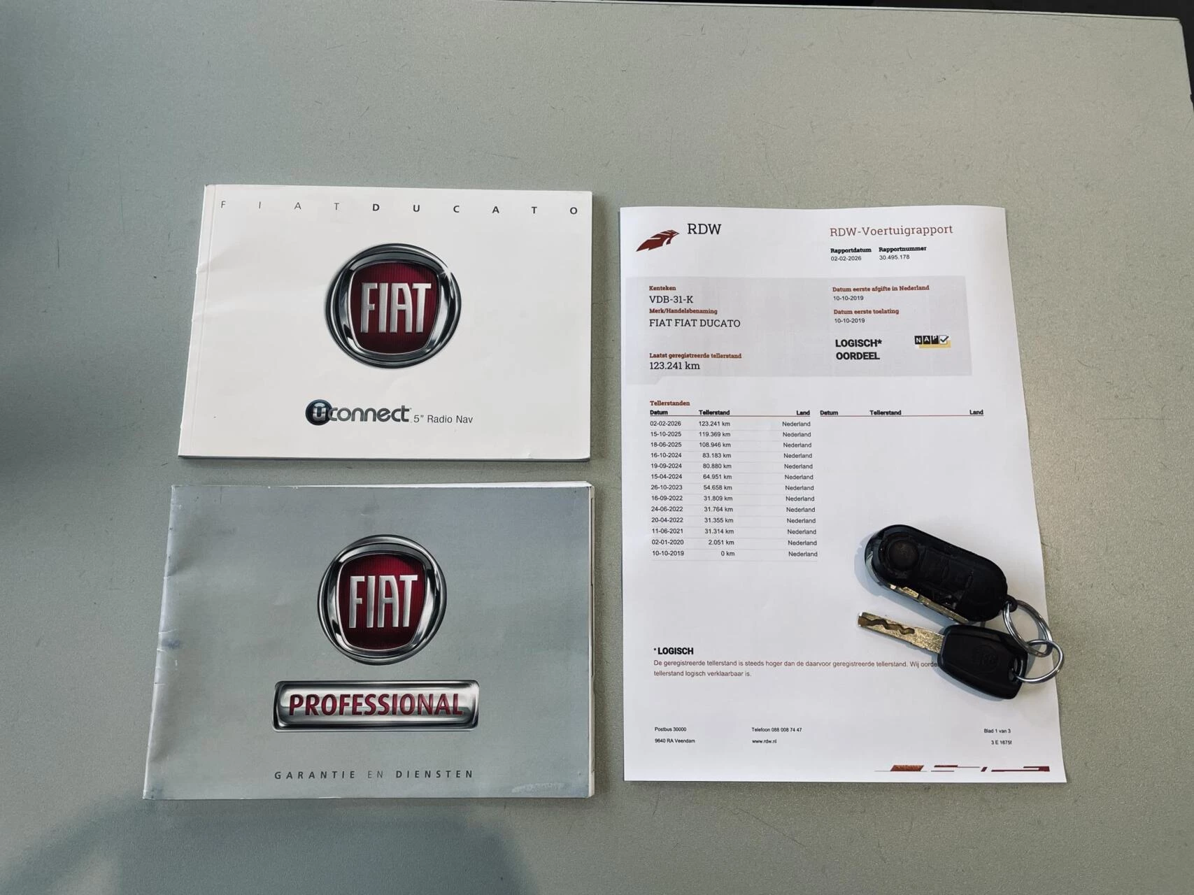 Hoofdafbeelding Fiat Ducato