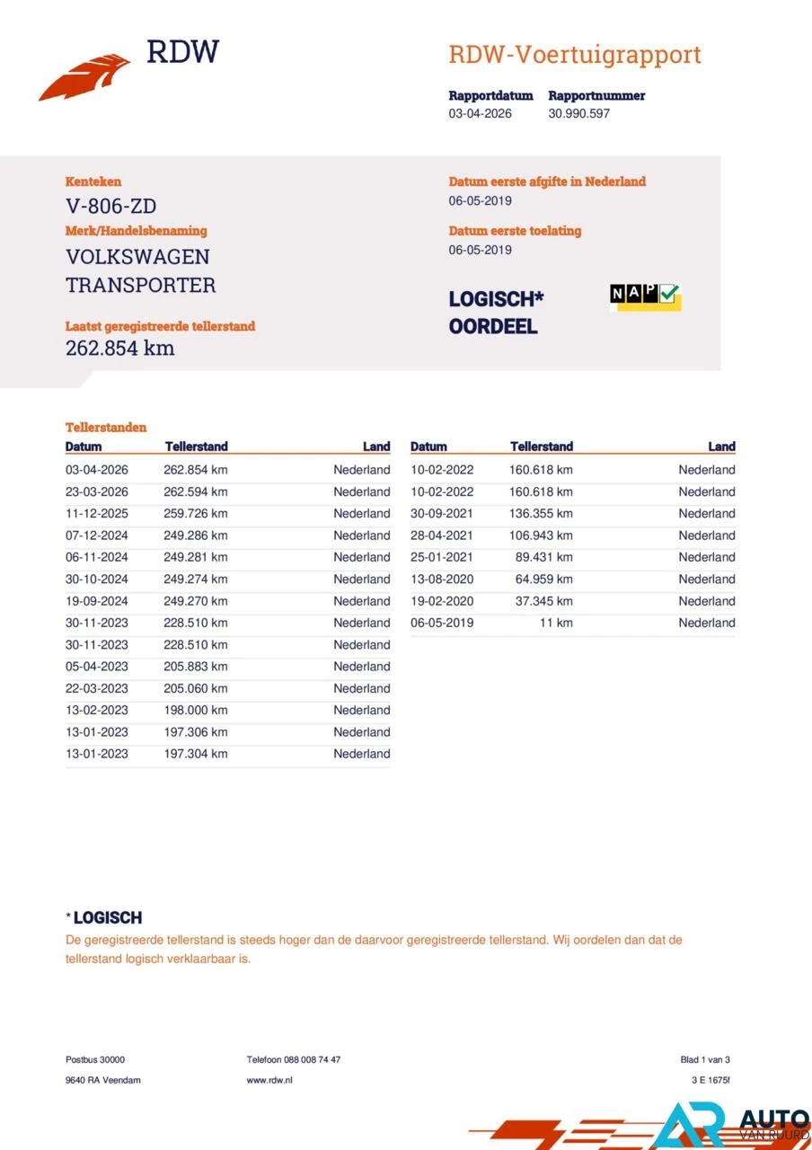 Hoofdafbeelding Volkswagen Transporter