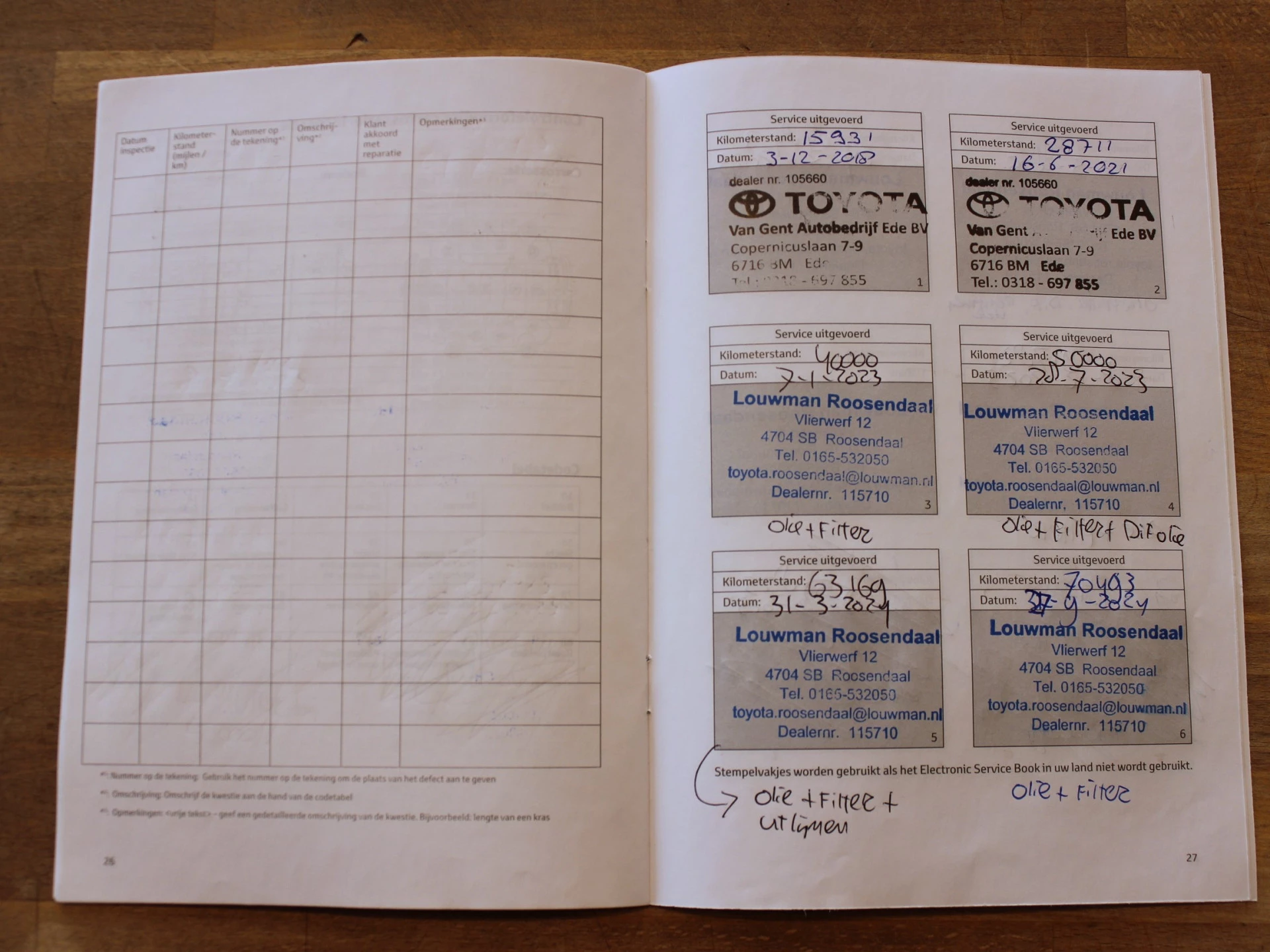 Hoofdafbeelding Toyota GT86