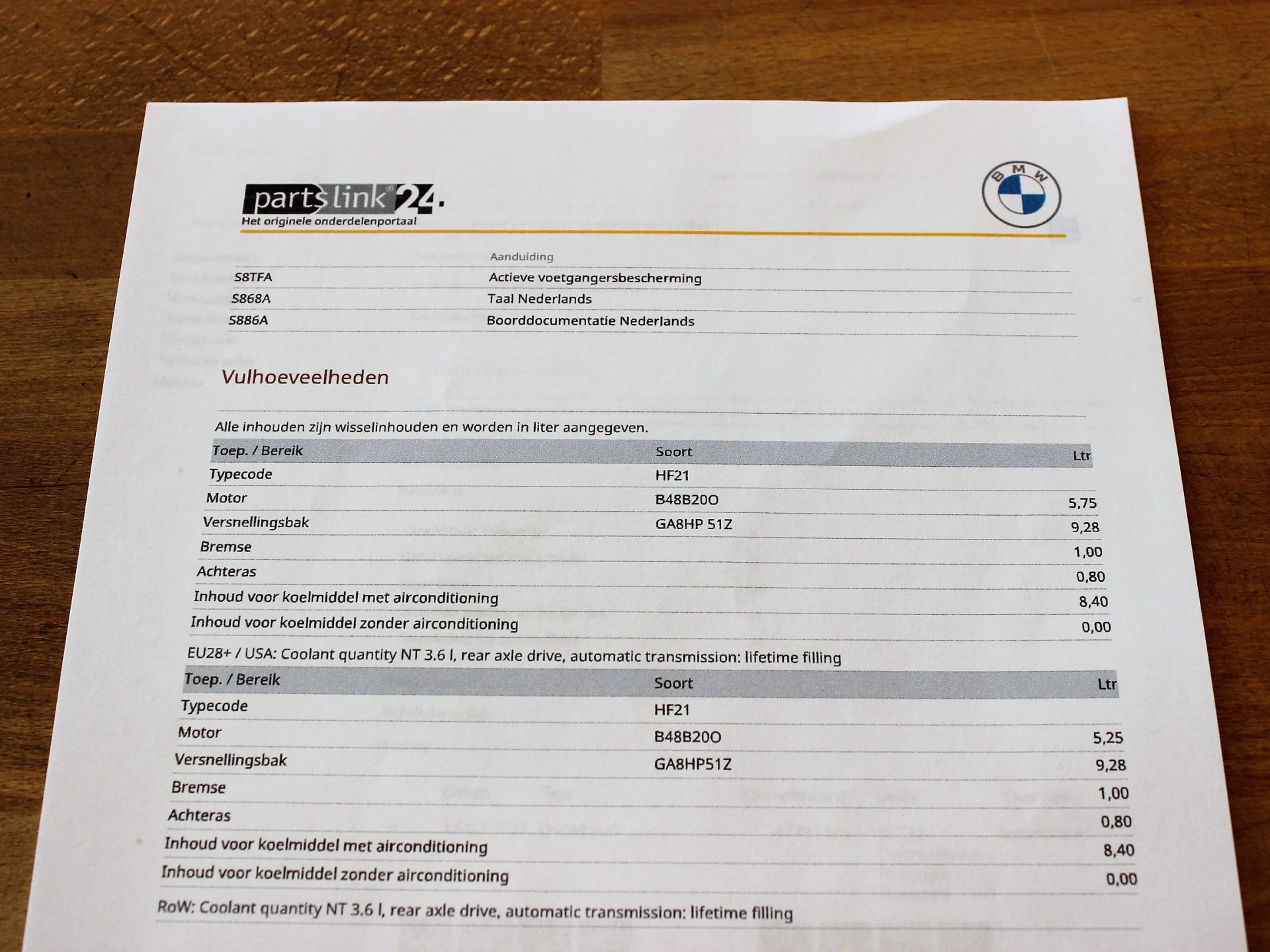 Hoofdafbeelding BMW Z4