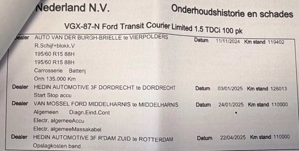 Hoofdafbeelding Ford Transit Courier