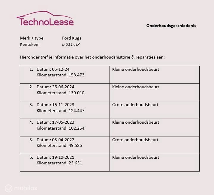 Hoofdafbeelding Ford Kuga