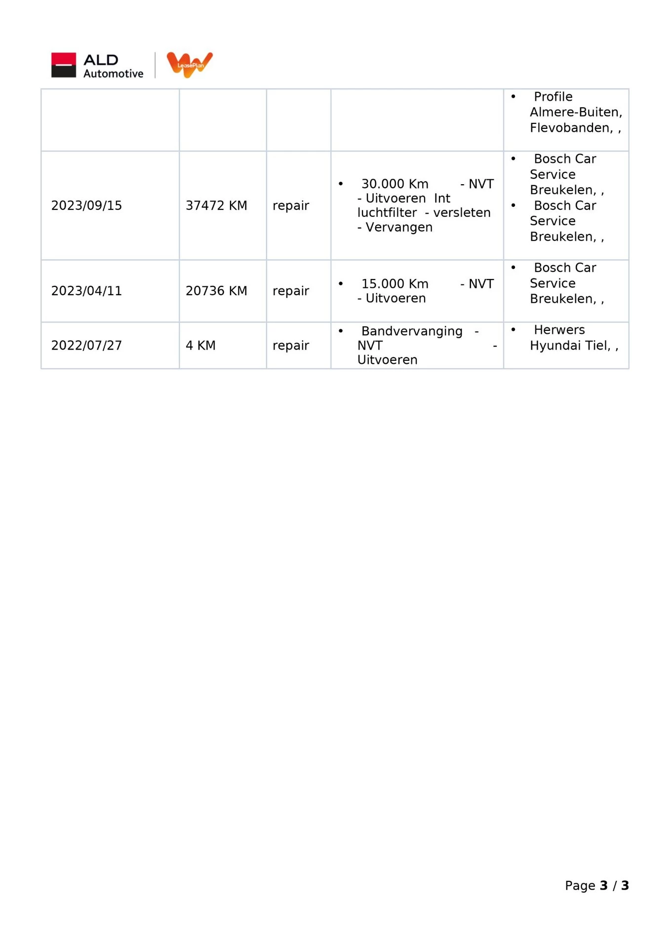 Hoofdafbeelding Hyundai i30