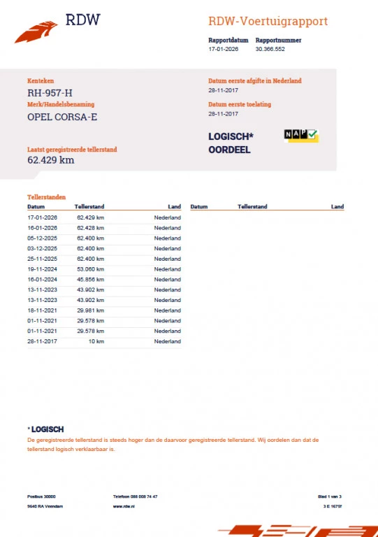 Hoofdafbeelding Opel Corsa