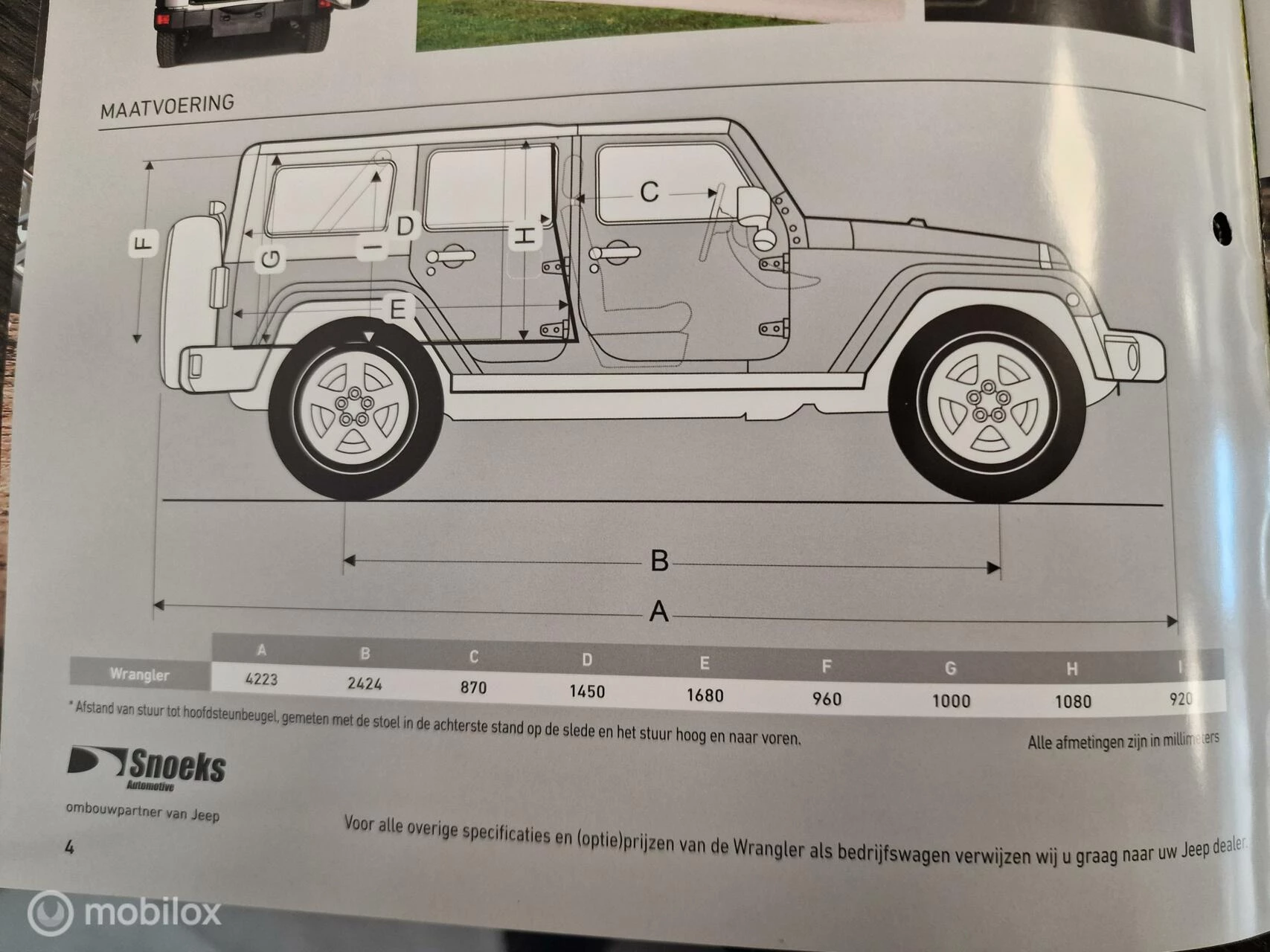 Hoofdafbeelding Jeep Wrangler