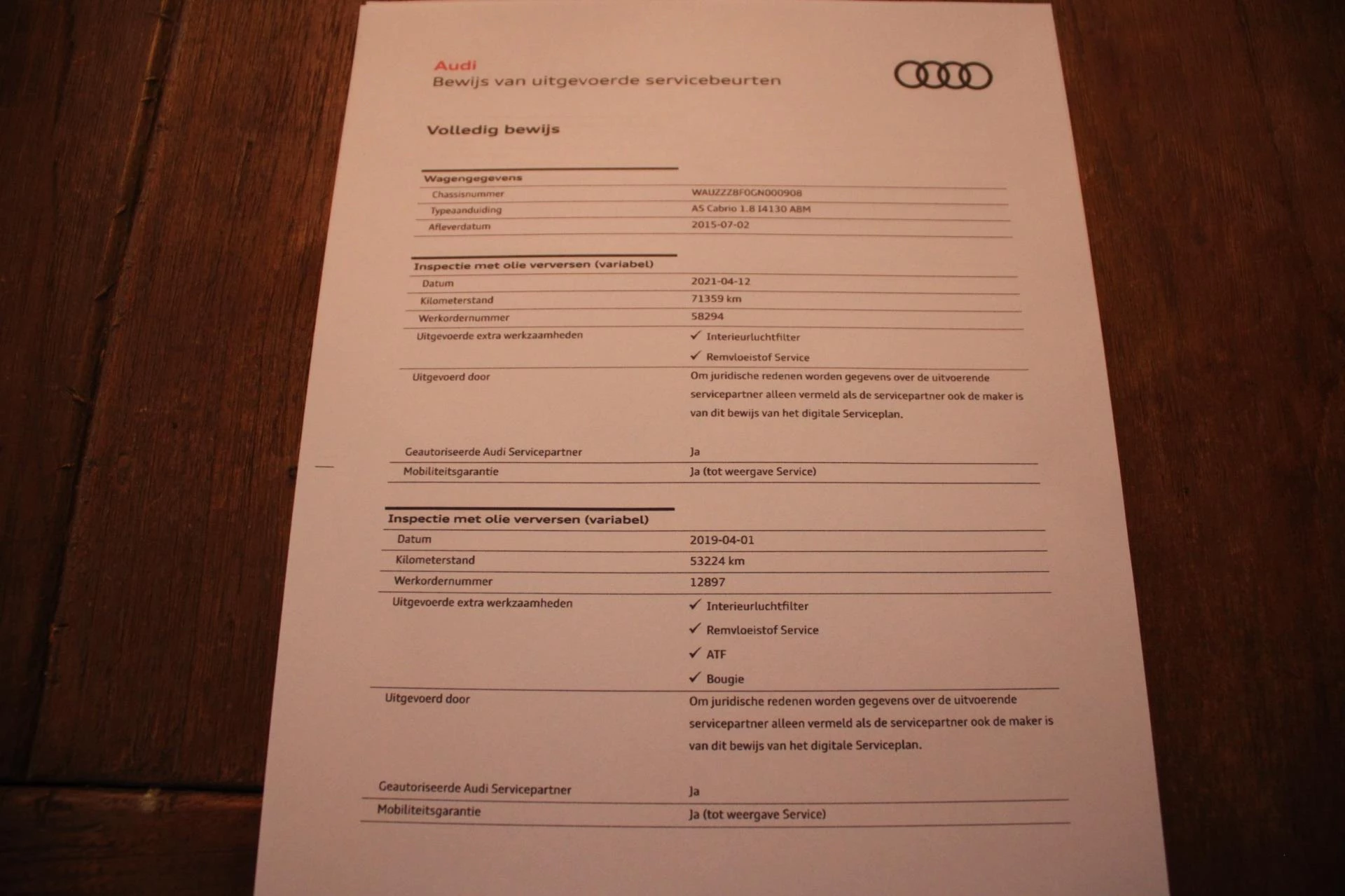Hoofdafbeelding Audi A5