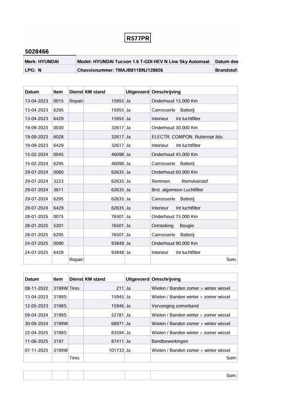 Hoofdafbeelding Hyundai Tucson Hybrid