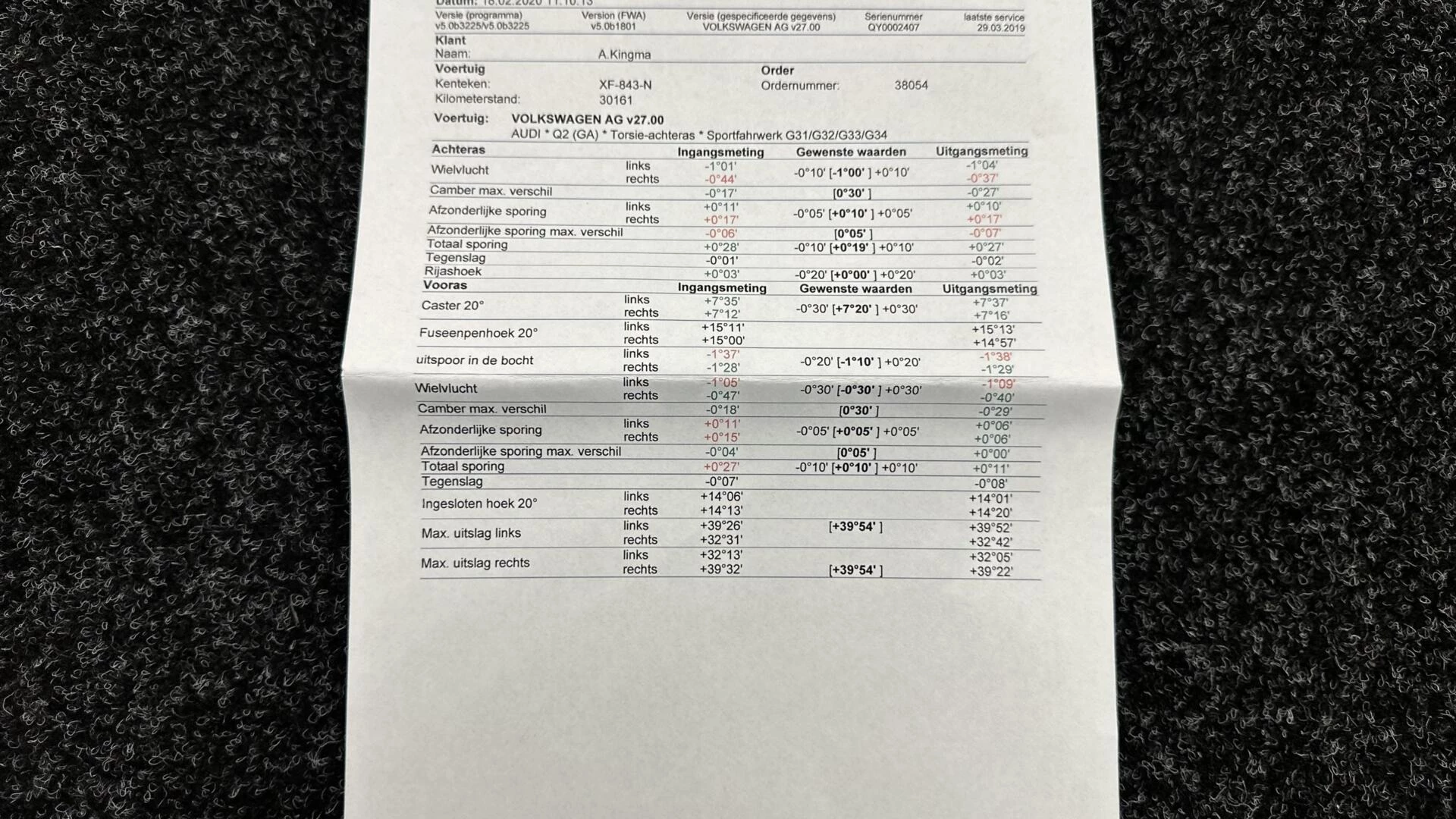 Hoofdafbeelding Audi Q2