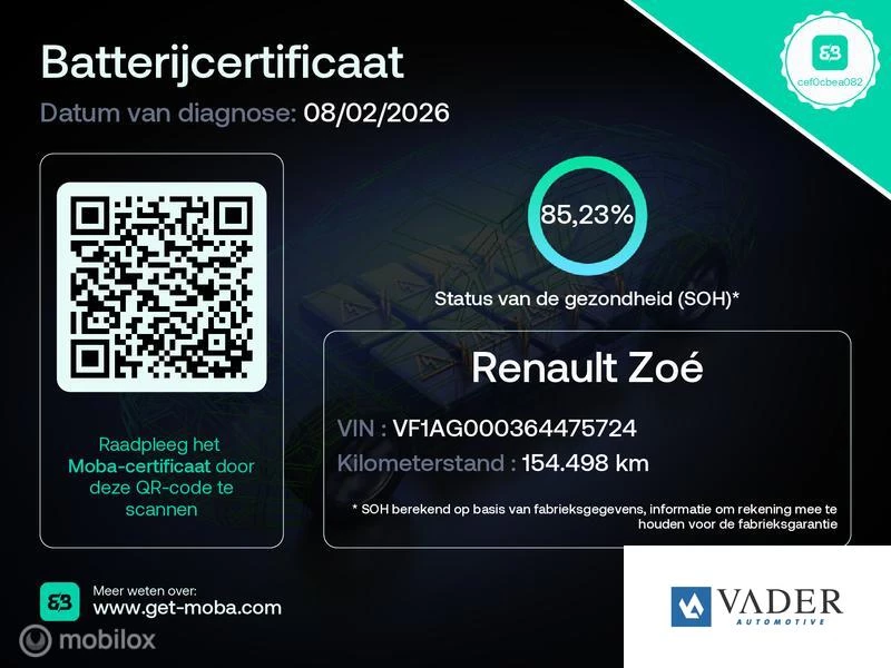 Hoofdafbeelding Renault ZOE