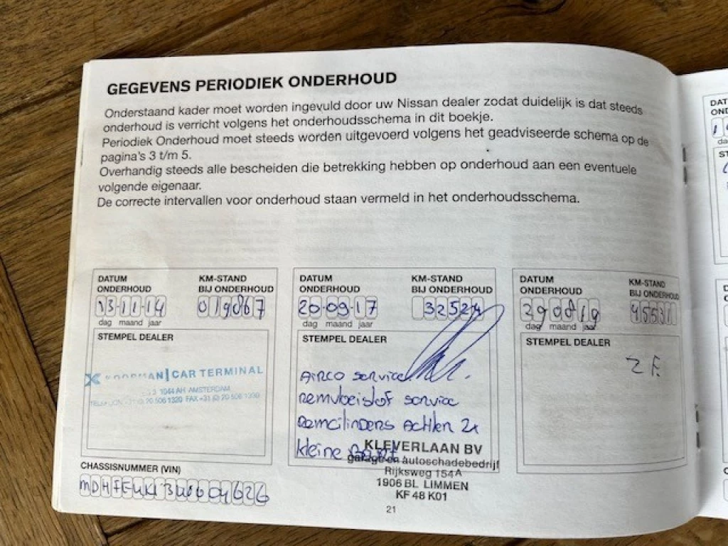 Hoofdafbeelding Nissan Micra