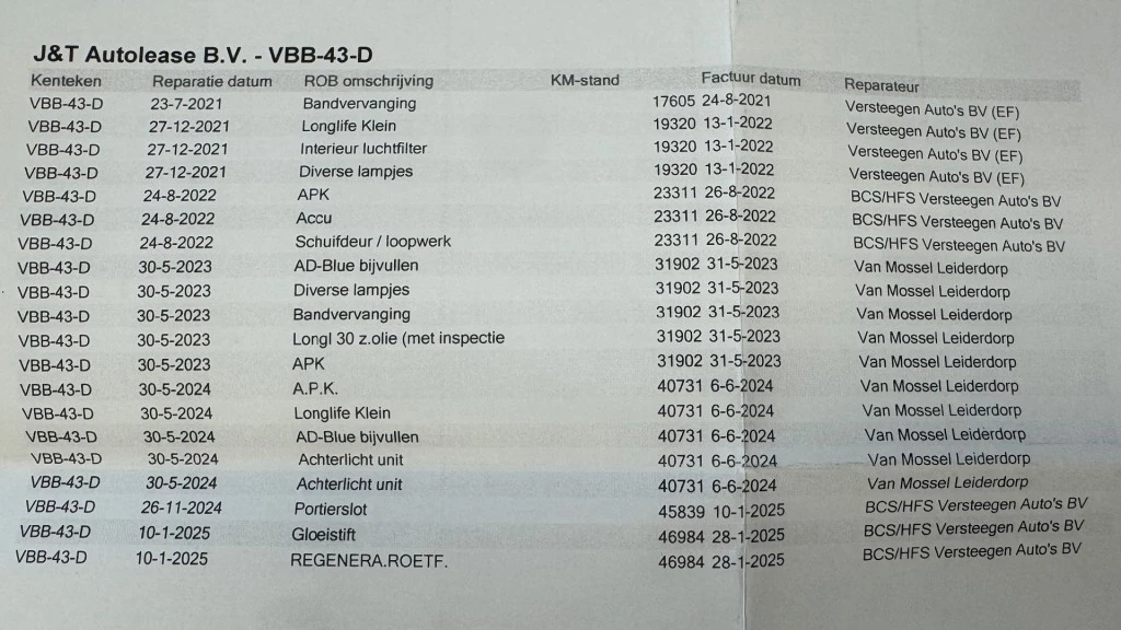 Hoofdafbeelding Volkswagen Transporter