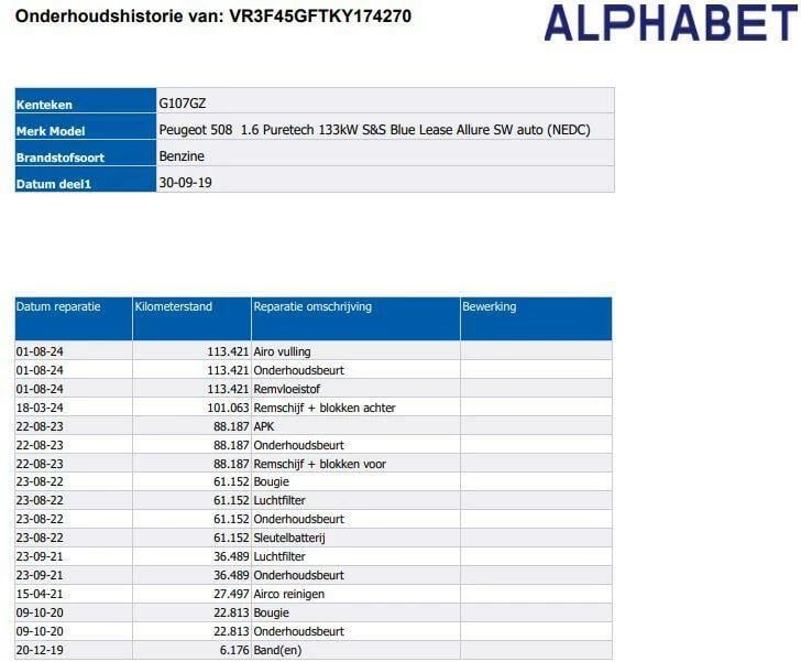 Hoofdafbeelding Peugeot 508