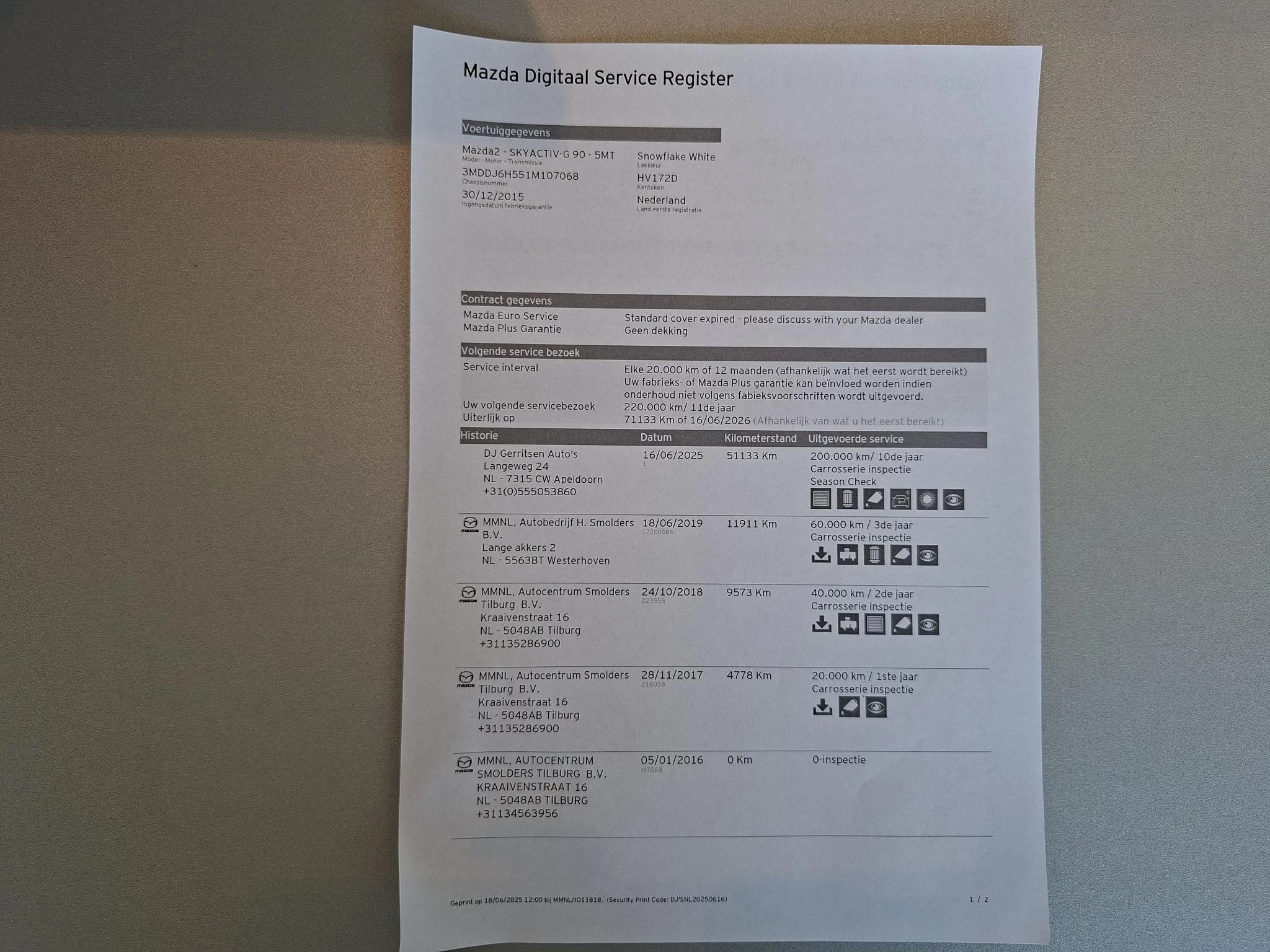 Hoofdafbeelding Mazda 2