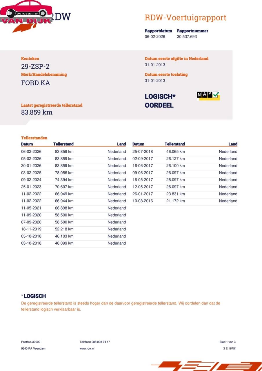 Hoofdafbeelding Ford Ka