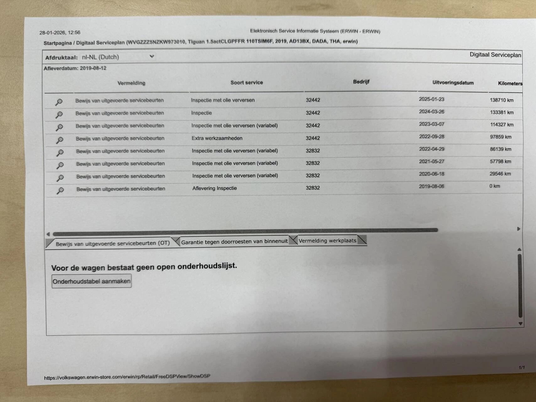 Hoofdafbeelding Volkswagen Tiguan