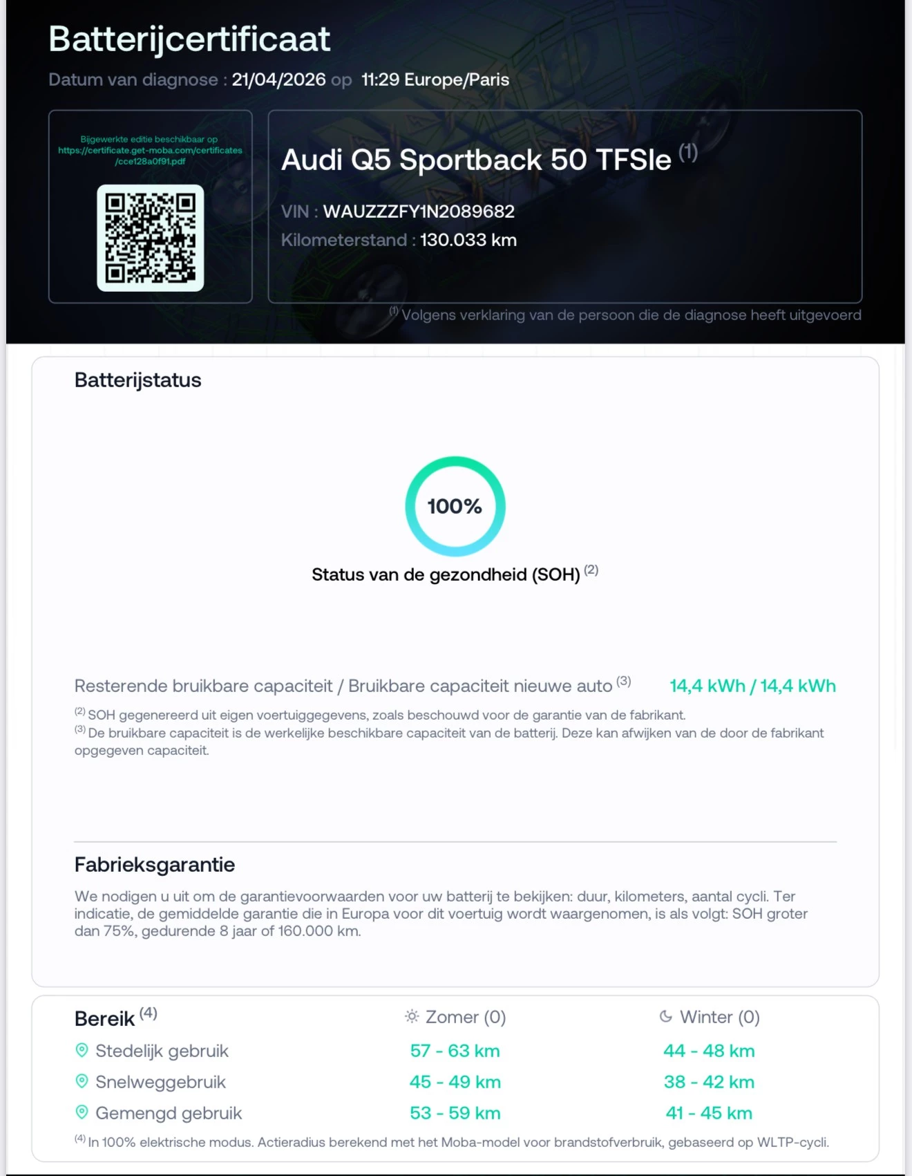 Hoofdafbeelding Audi Q5