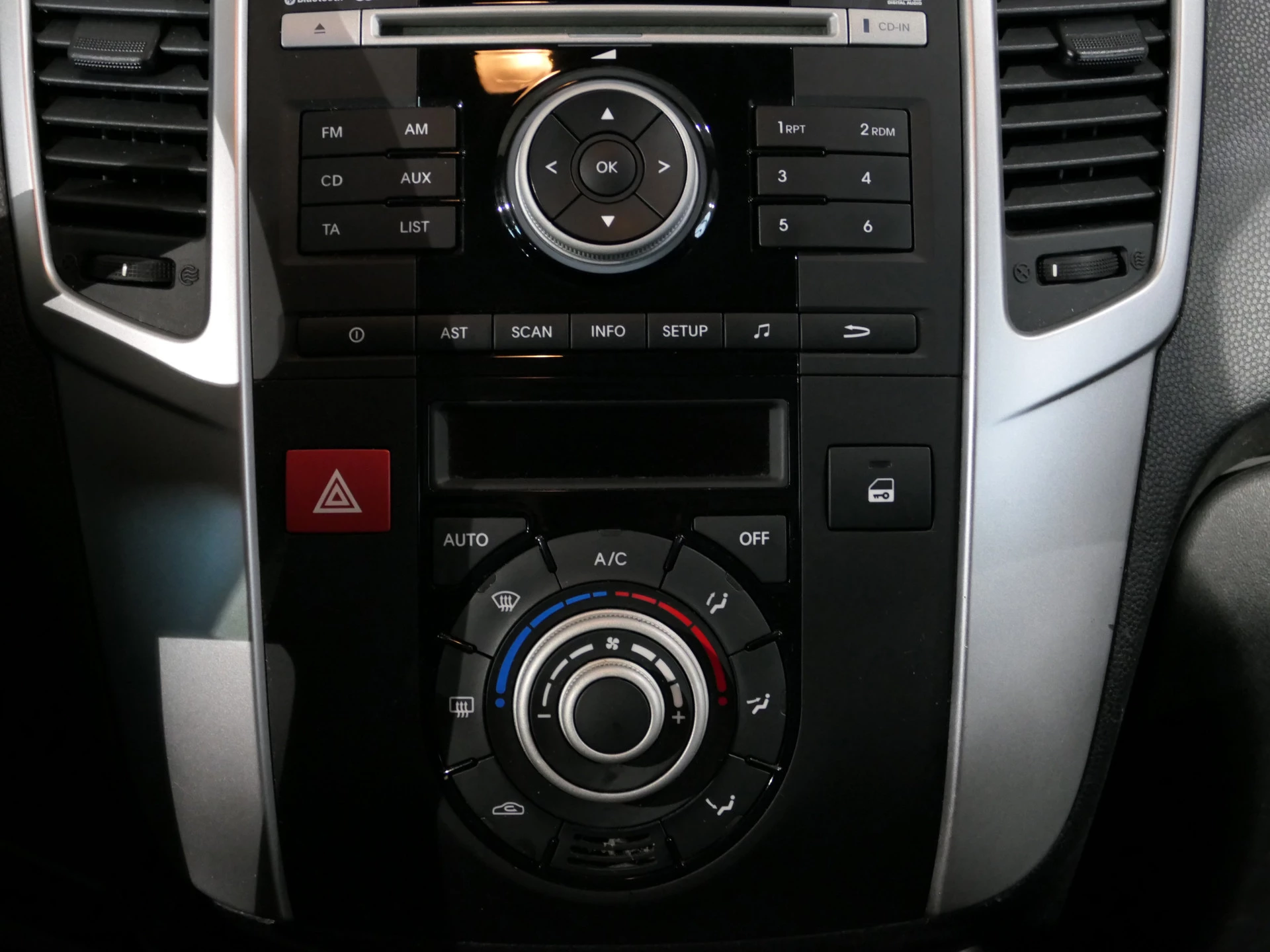 Hoofdafbeelding Kia Venga