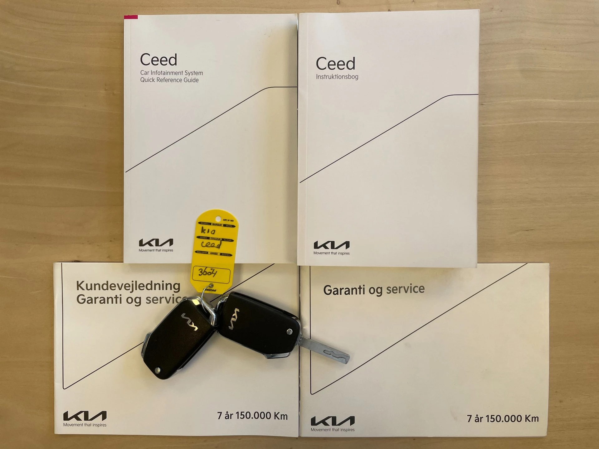 Hoofdafbeelding Kia Ceed Sportswagon