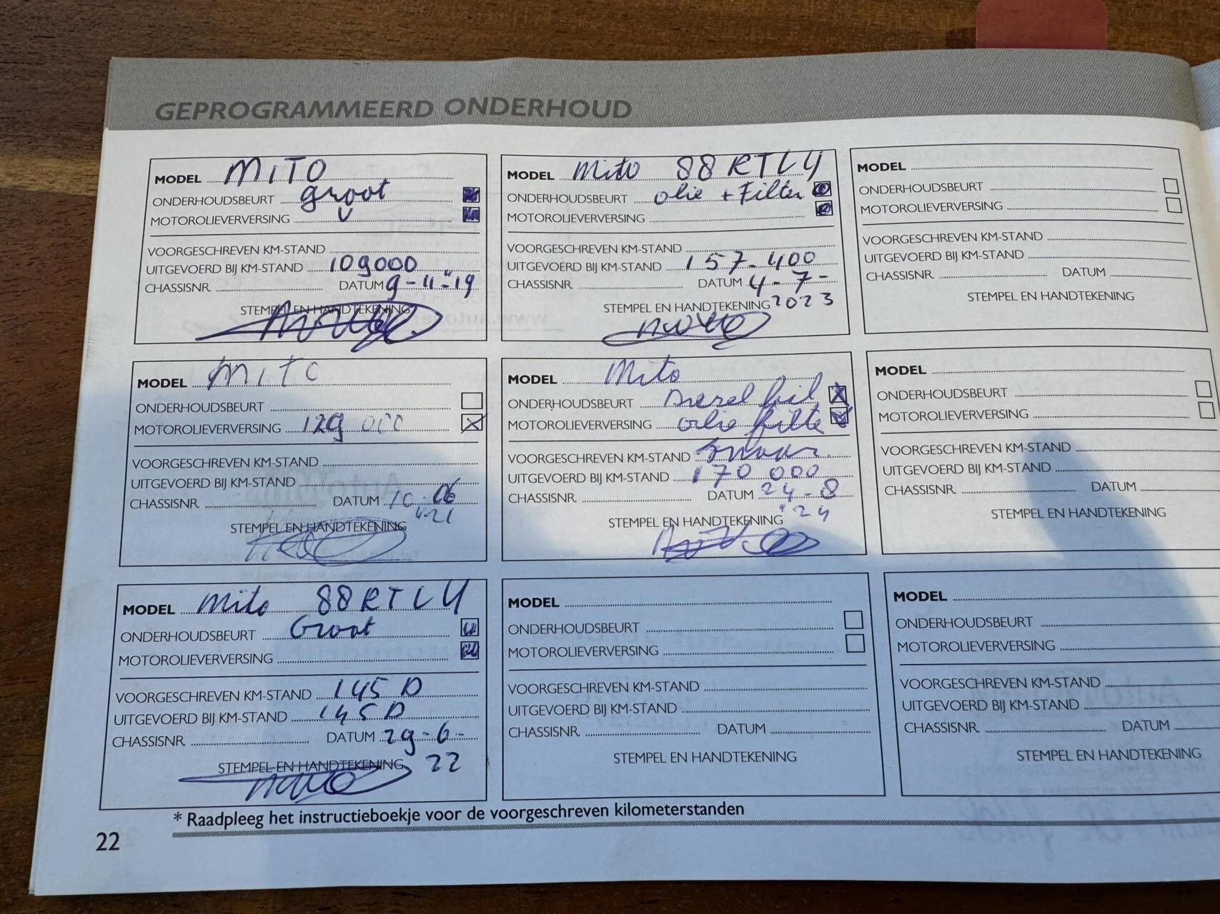 Hoofdafbeelding Alfa Romeo MiTo