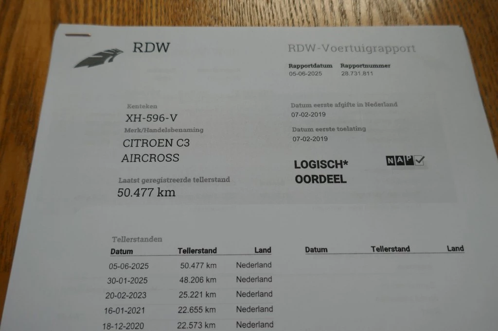 Hoofdafbeelding Citroën C3
