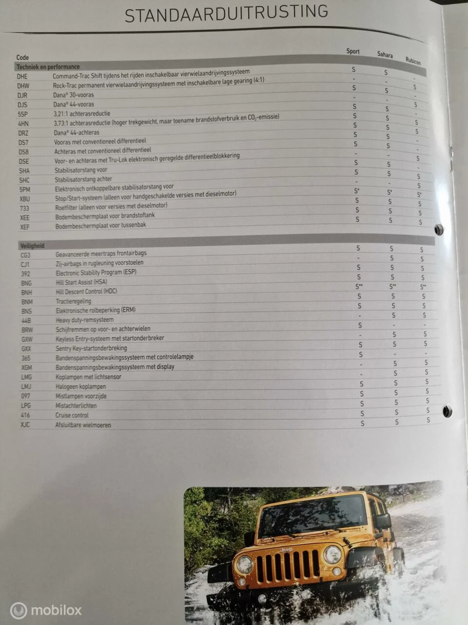 Hoofdafbeelding Jeep Wrangler