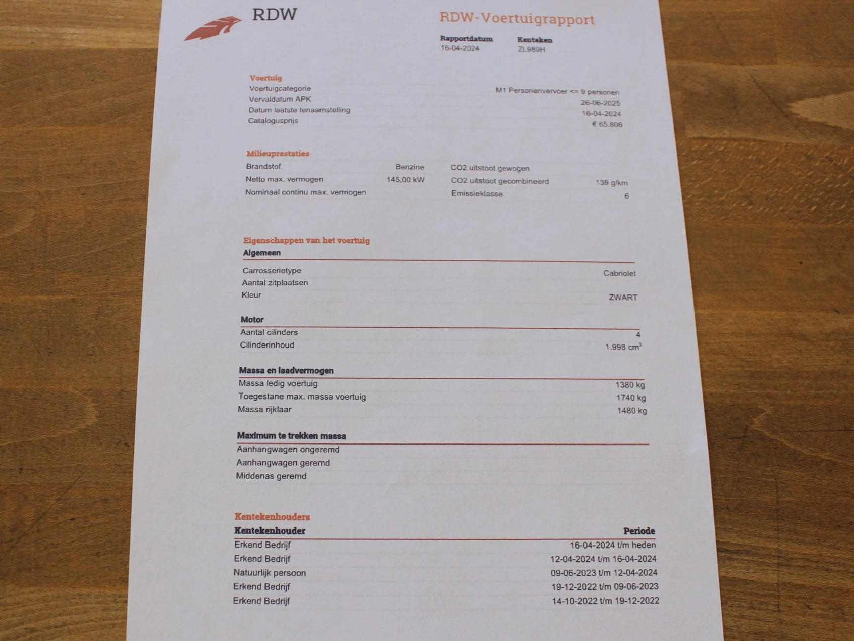 Hoofdafbeelding BMW Z4