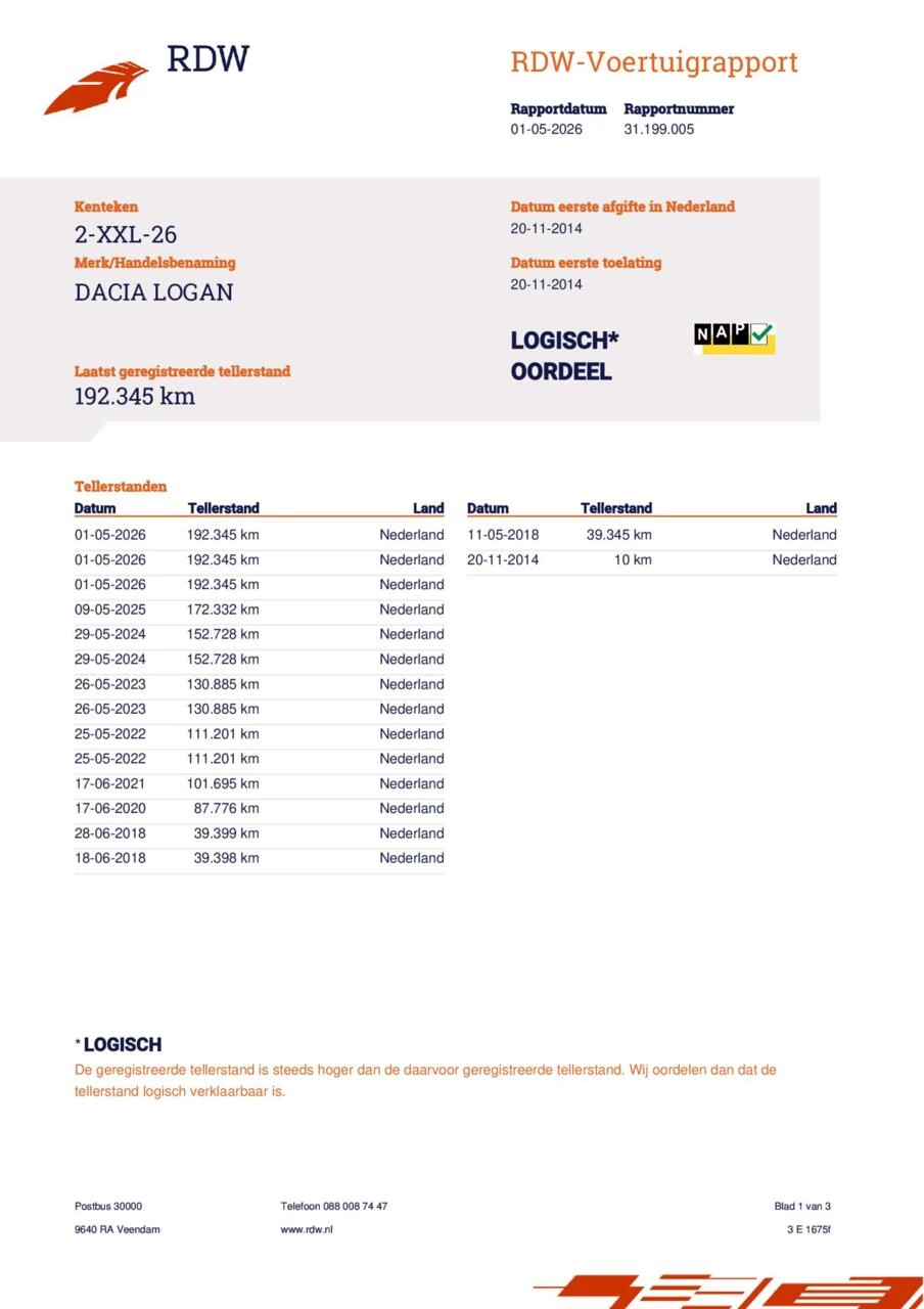 Hoofdafbeelding Dacia Logan