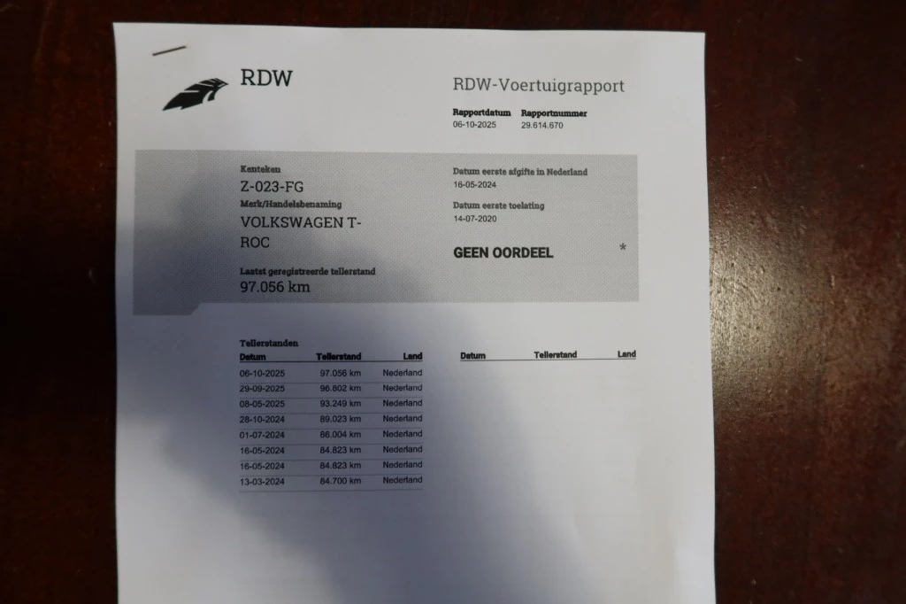 Hoofdafbeelding Volkswagen T-Roc