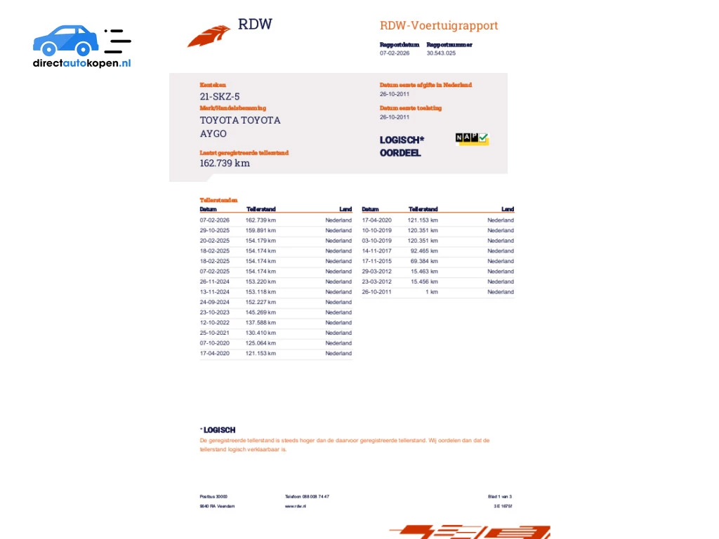 Hoofdafbeelding Toyota Aygo