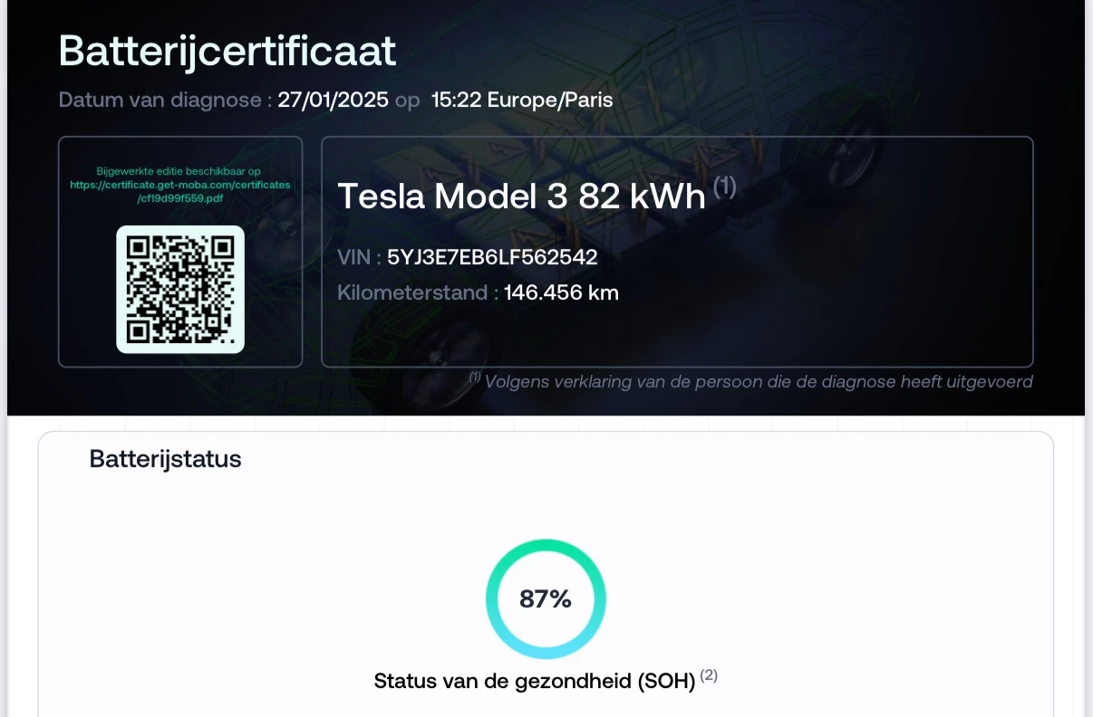 Hoofdafbeelding Tesla Model 3