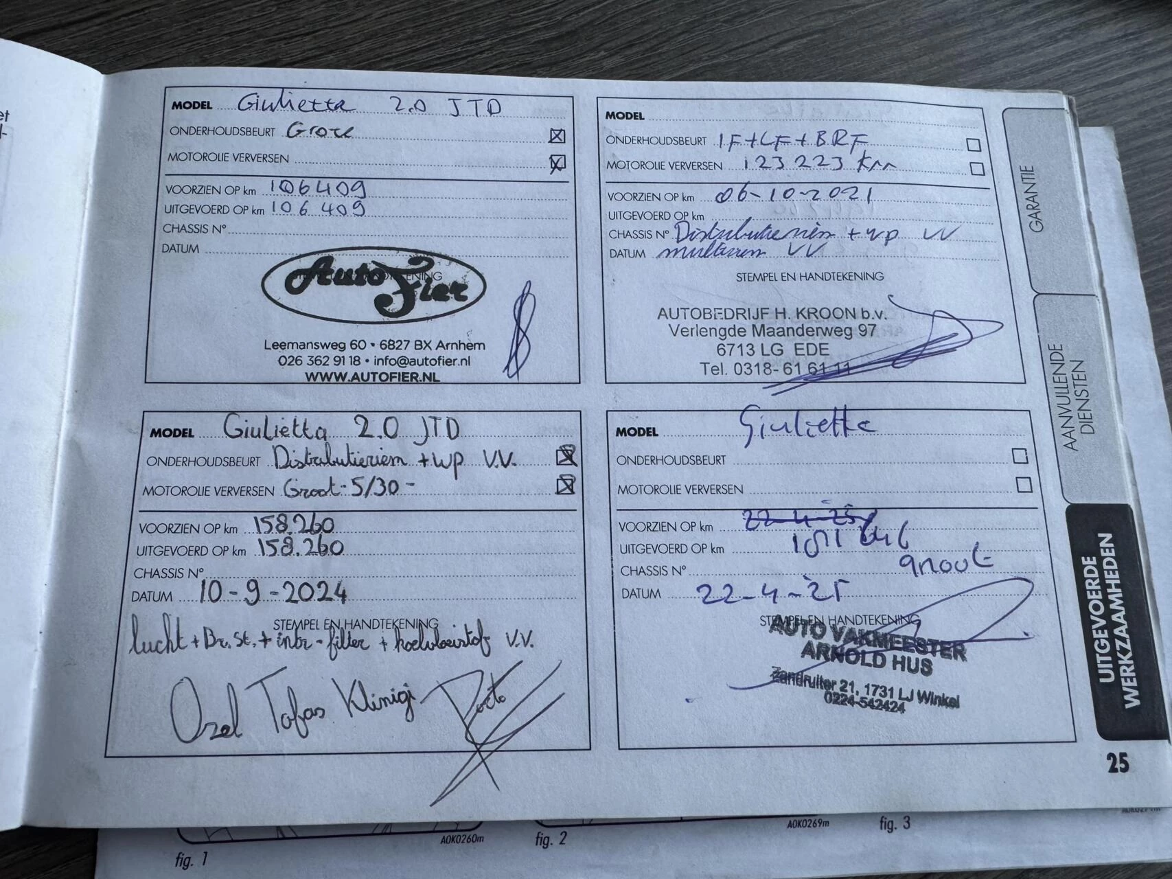 Hoofdafbeelding Alfa Romeo Giulietta