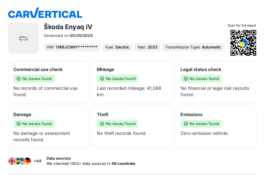 Hoofdafbeelding Škoda Enyaq iV