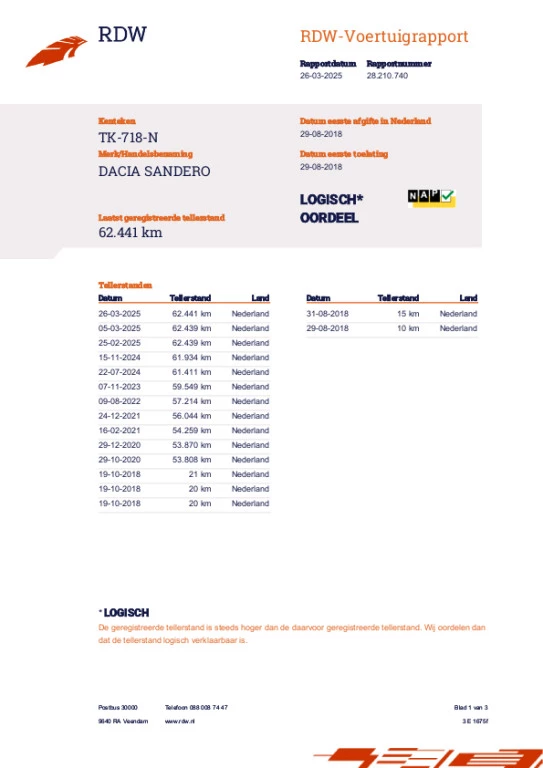 Hoofdafbeelding Dacia Sandero Stepway