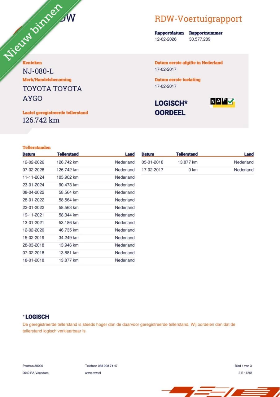 Hoofdafbeelding Toyota Aygo