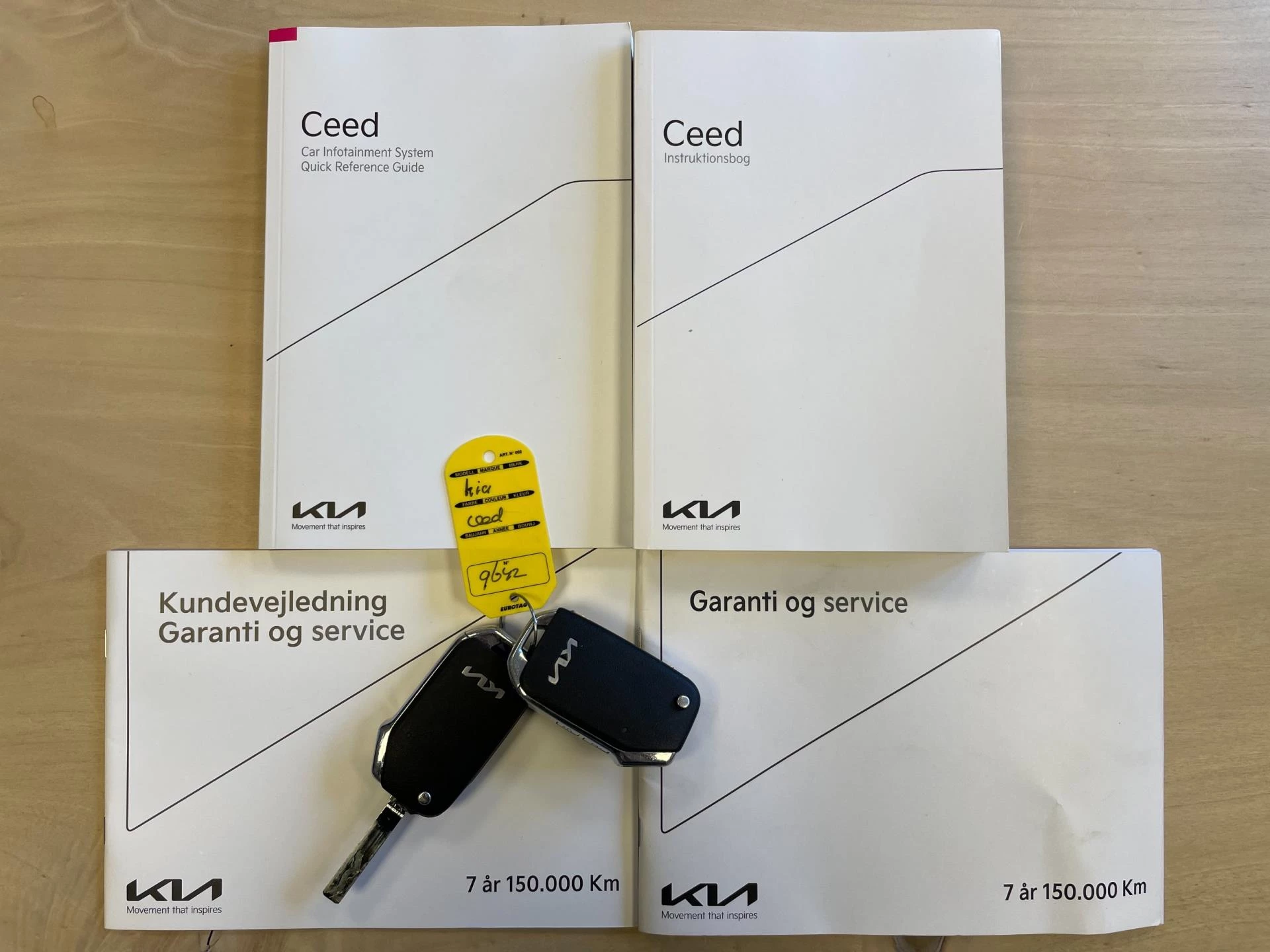 Hoofdafbeelding Kia Ceed Sportswagon