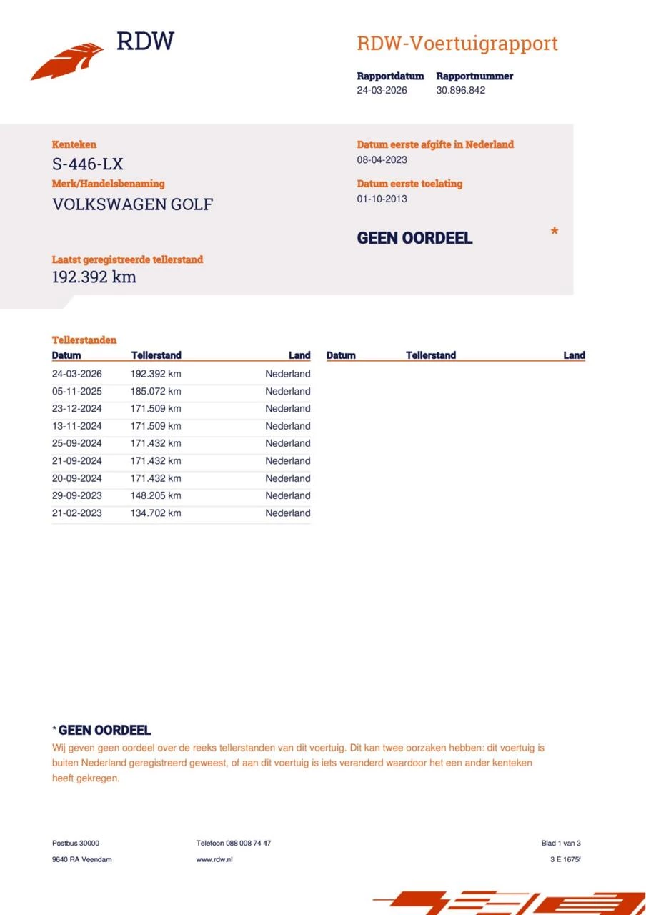 Hoofdafbeelding Volkswagen Golf