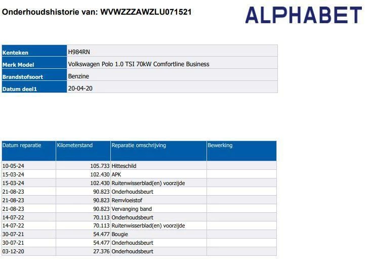 Hoofdafbeelding Volkswagen Polo