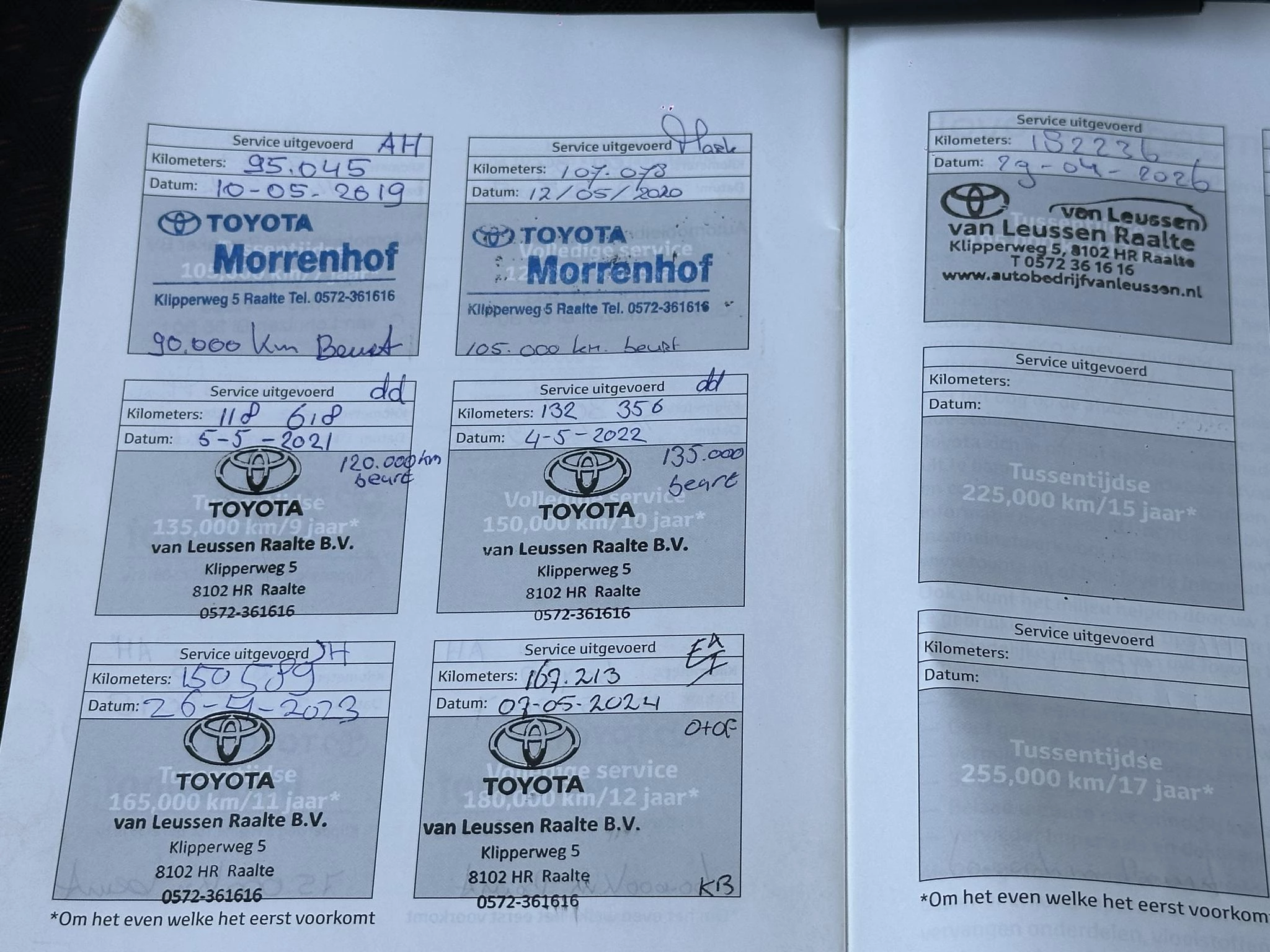 Hoofdafbeelding Toyota Verso