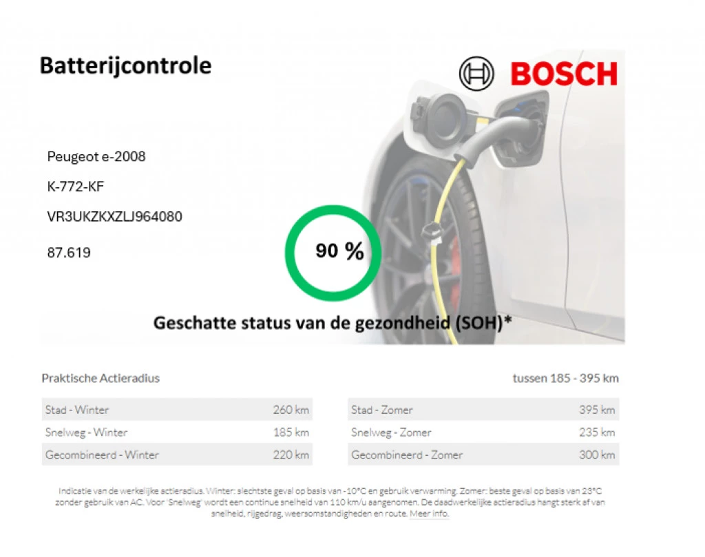 Hoofdafbeelding Peugeot e-2008