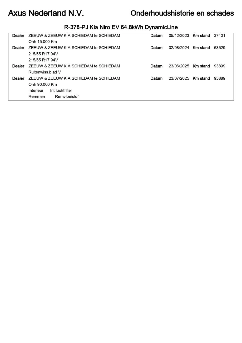 Hoofdafbeelding Kia Niro EV