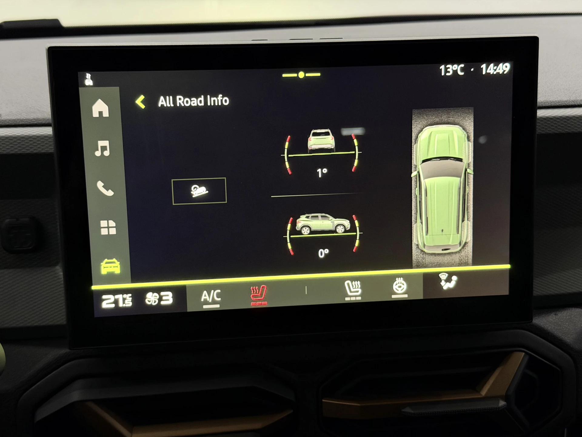 Hoofdafbeelding Dacia Duster