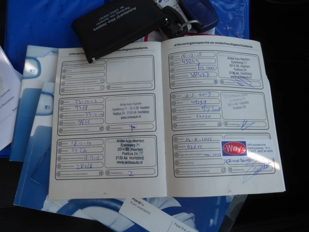 Hoofdafbeelding Ford Ka