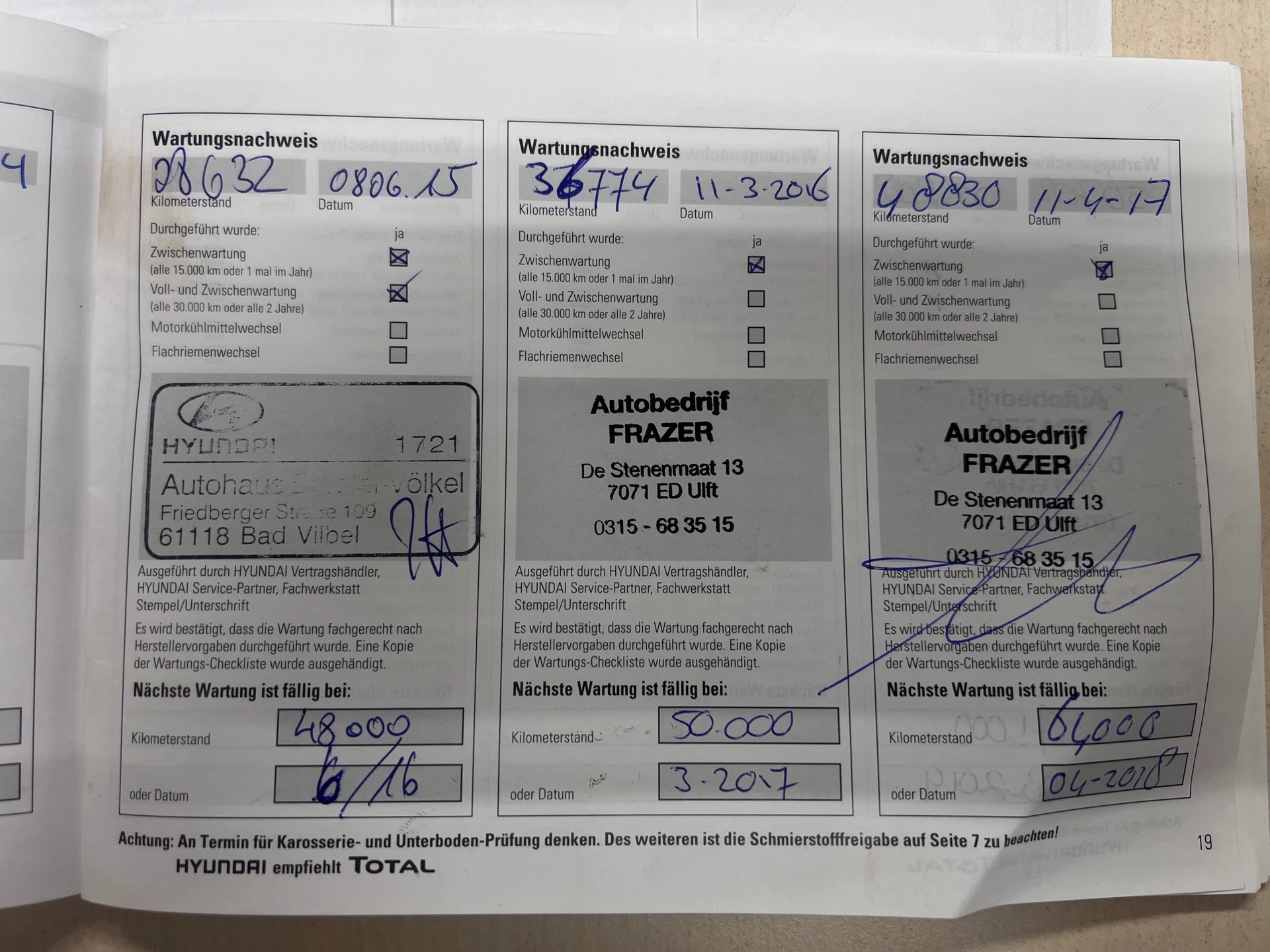 Hoofdafbeelding Hyundai ix20