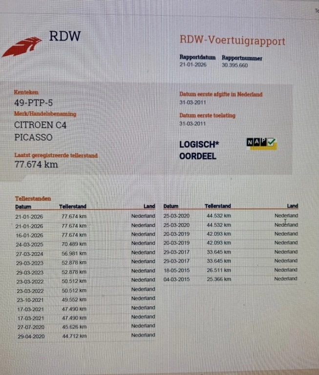 Hoofdafbeelding Citroën C4 Picasso
