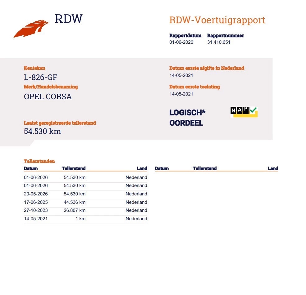 Hoofdafbeelding Opel Corsa